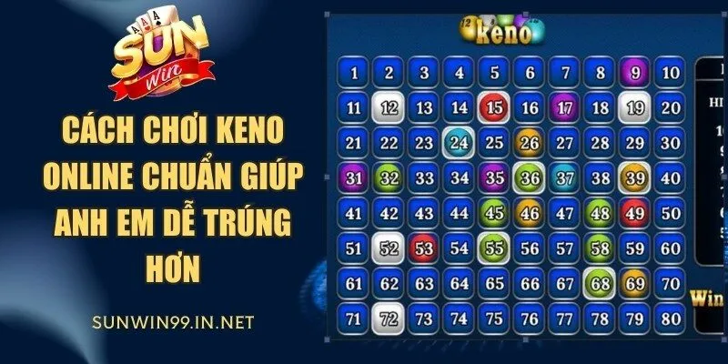 Cách Chơi Keno