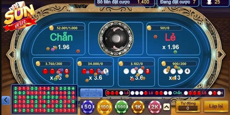 Luật chơi được đánh giá là vô cùng đơn giản dễ hiểu 