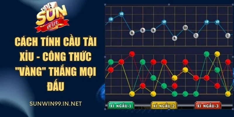 Cách Tính Cầu Tài Xỉu