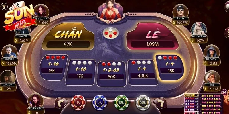 Chiến lược gia tăng hiệu quả khi chơi game xóc đĩa online