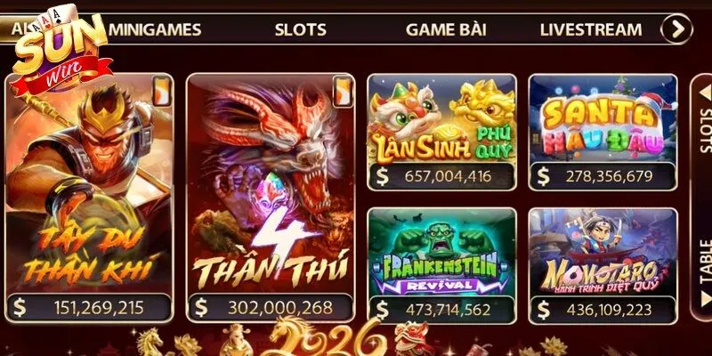 Hướng dẫn cách thức tham gia nổ hũ Sunwin với 3 bước 