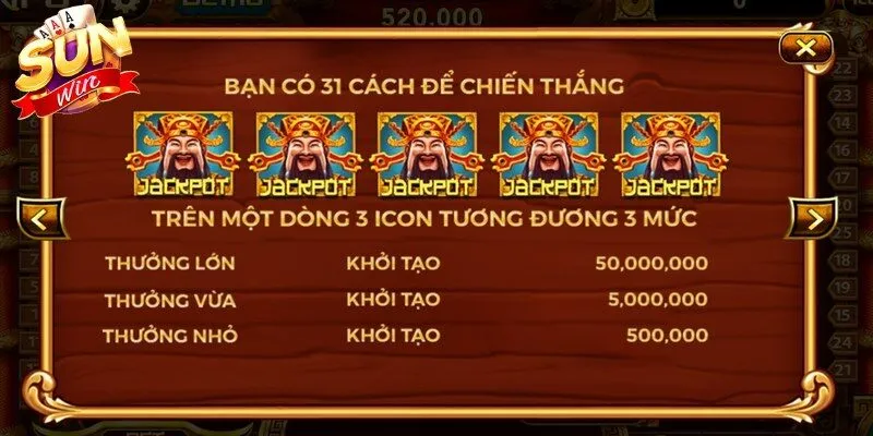 Các biểu tượng trong trò chơi nổ hũ thần tài đóng vai trò quan trọng