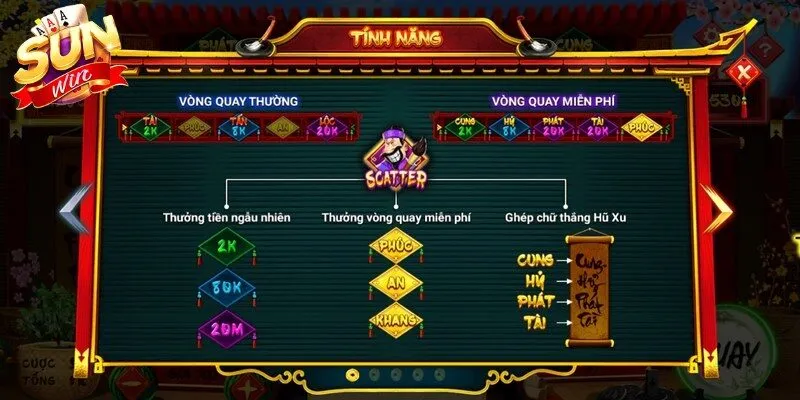 Các biểu tượng cơ bản trong game mà bạn nên biết 