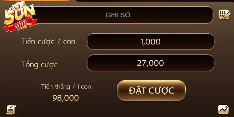 Hướng dẫn cách tham gia chơi xổ số Sunwin với các bước đơn giản 