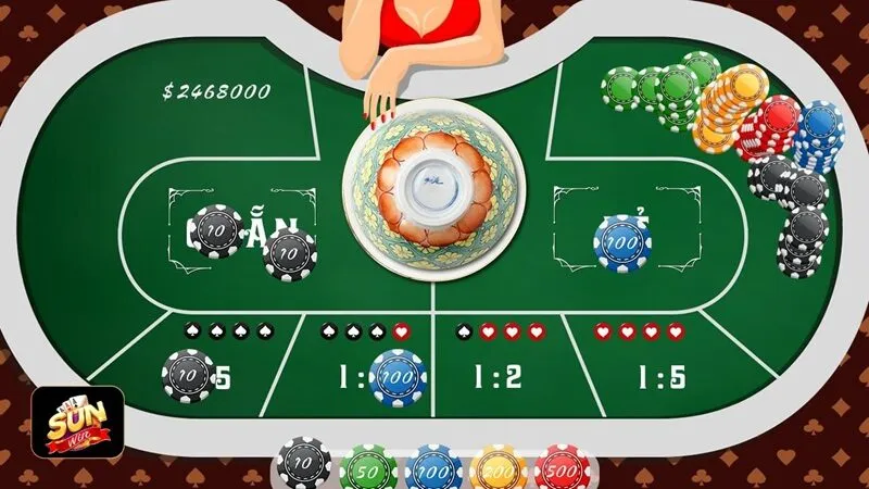 Công thức quản lý vốn cũng giúp người chơi bảo toàn vốn và tăng số tiền trong ví