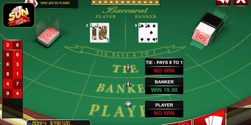 Bảng quy tắc tính điểm và rút lá bài thứ ba trong Baccarat